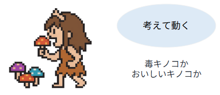 S2_見分けるには熟慮脳 見分けるには熟慮脳