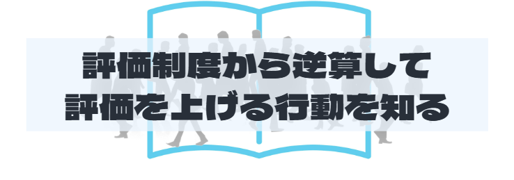 S2_評価制度から評価を上げる行動を知る
