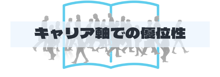 S2_キャリア軸での優位性